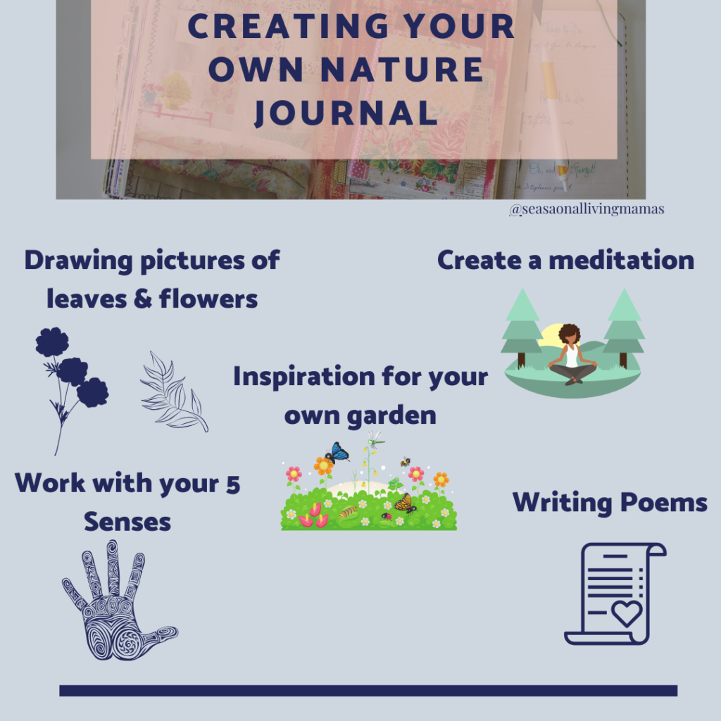Nature Journal & You