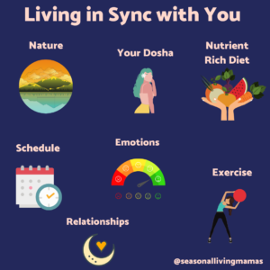 Living in sync with you
