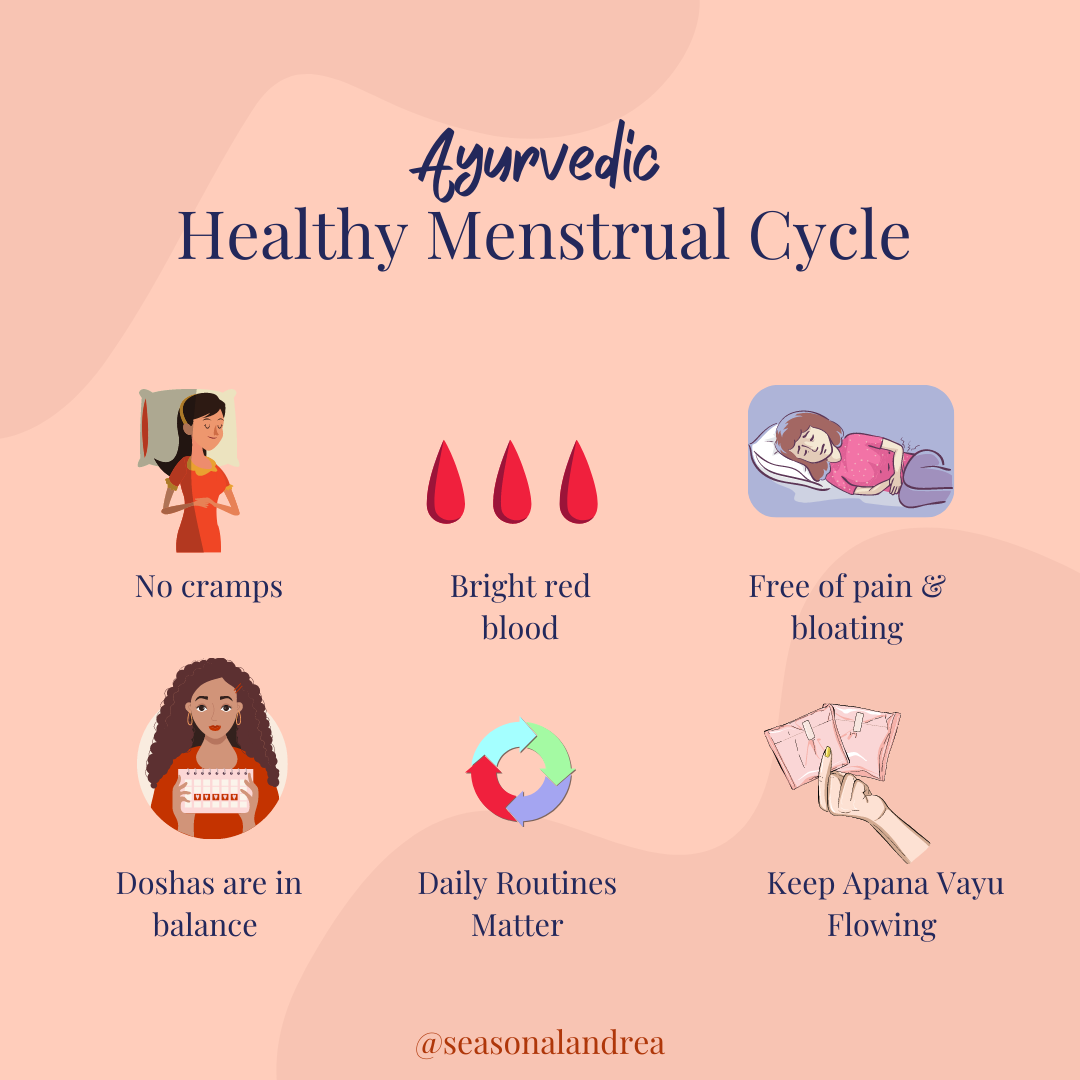 Ayurvedic menstrual cycle