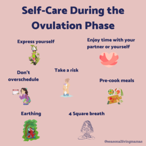 Ovulation PhaseIG