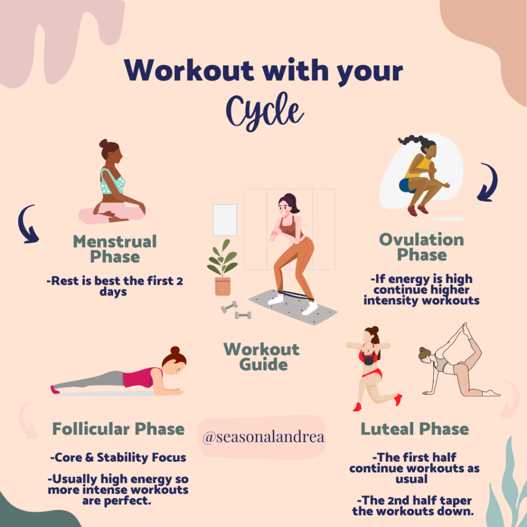 best exercise cycle at home