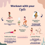 2nd hand weight loss gym cycle