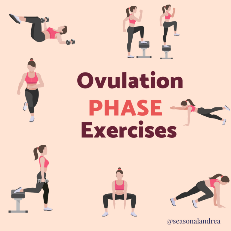 how to choose cycle for exercise