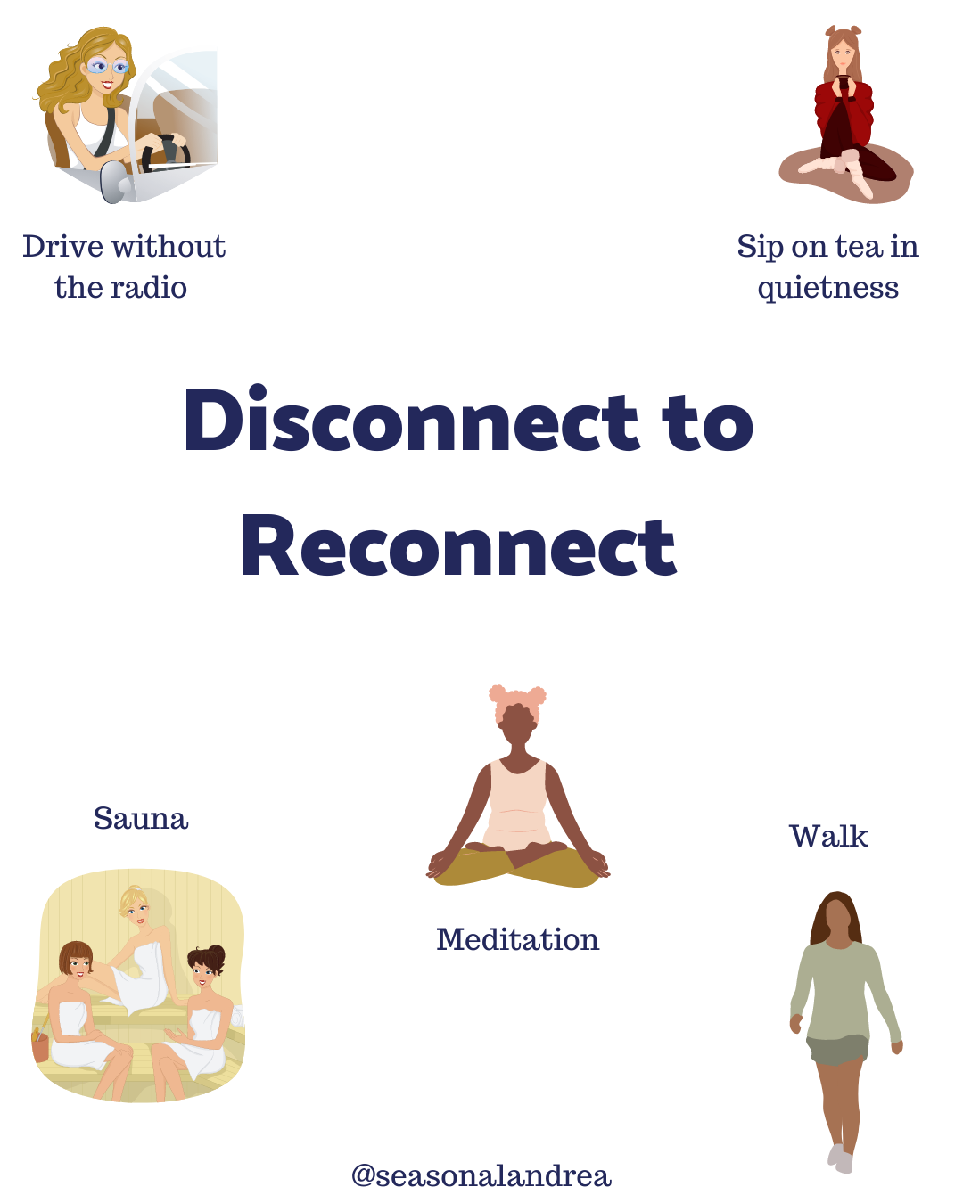 disconnect to reconnect