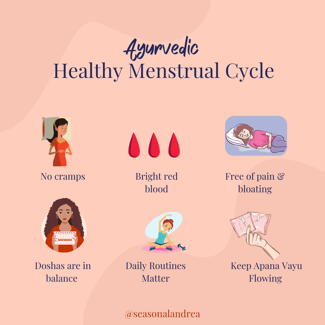 Ayurvedic menstrual cycle copy