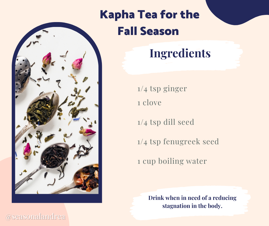 Tea Recipes Luteal Phase (2)